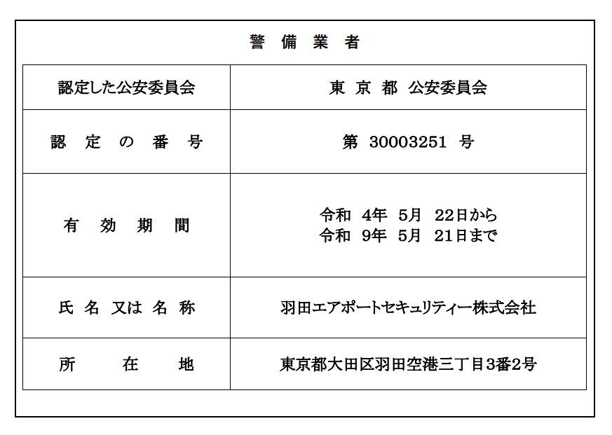 警備業標識