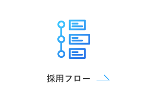 採用フロー
